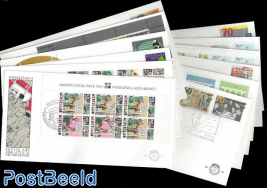 FDC Yearset 1984 (12 envelopes)