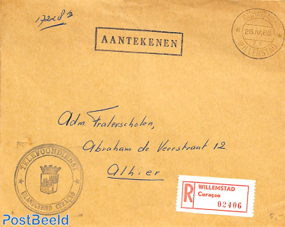 Local registered on service mail (Telefoondienst) 